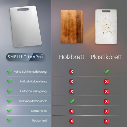 Leckora TitanPro™ Schneidebrett